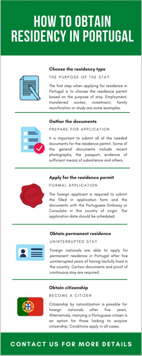 portugal green card|Applying for Residence in Portugal – The Official Website of .